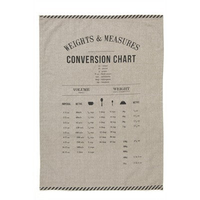 Conversion chart tea towel